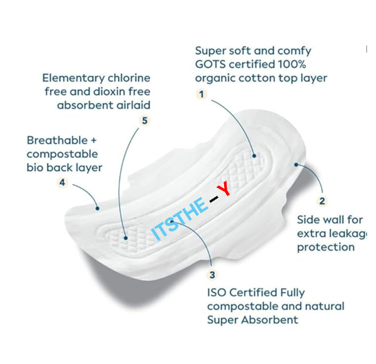 Biodegradable Bamboo Prime Sanitary Pad/Napkin | Pack of 20 | XXXL+ | 420 MM | Bamboo Core | Safe on Skin For Women | Toxic & Rash-Free | Extra Large| 60% Wider Back | Leakproof |Heavy Flow